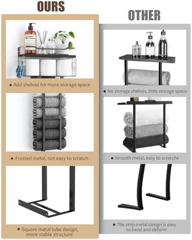 Sturdy Metal Towel Rack with Wood Shelf - All Black