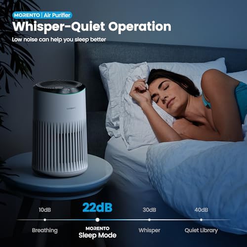 MERONTE Small Air Purifier with Sleep Mode and Blue Light