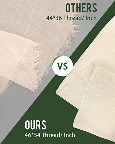 Dynta 100 Grade Cheesecloth 5 Pack 20x20 Inches Reusable