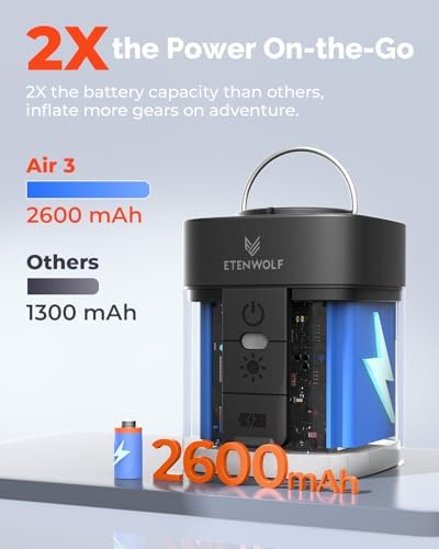 ETENWOLF Air 3 Air Pump with Camping Light and 2600 mAh Battery