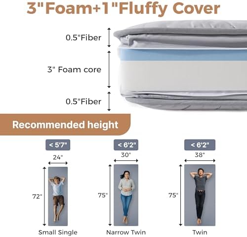 4 Inch Cot Mattress Topper 72x24 Inch Portable Folding Sleep Pad