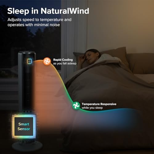 LEVOIT Tower Fan with Quiet Operation and 5 Speeds