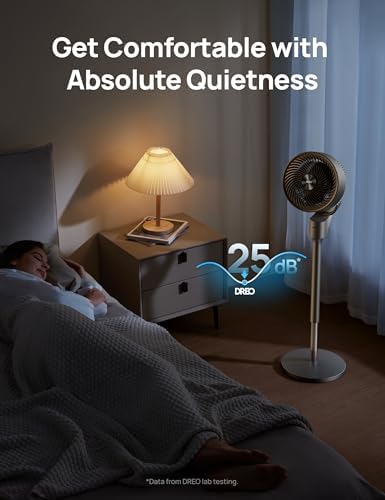Dreo 80ft Oscillating Pedestal Fan with Remote