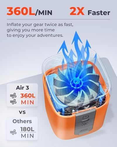ETENWOLF Air 3 Air Pump with Camping Light and 2600 mAh Battery