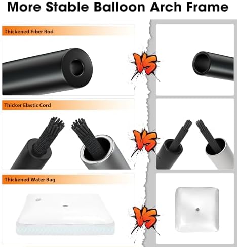 Chamvis Balloon Arch Kit for Parties and Events