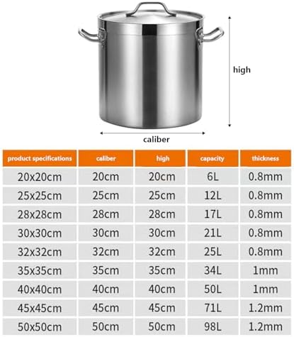 AIZYR 6L Stainless Steel Stock Pot with Lid 1