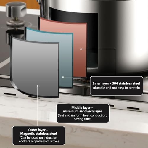 6 Quart Stockpot with Tempered Glass Lid