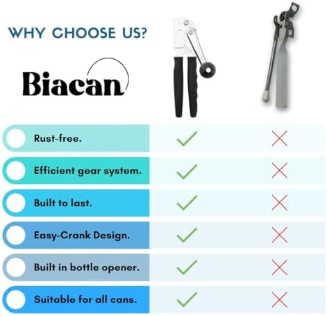 BIACAN Heavy Duty Manual Can Opener with Ergonomic Design