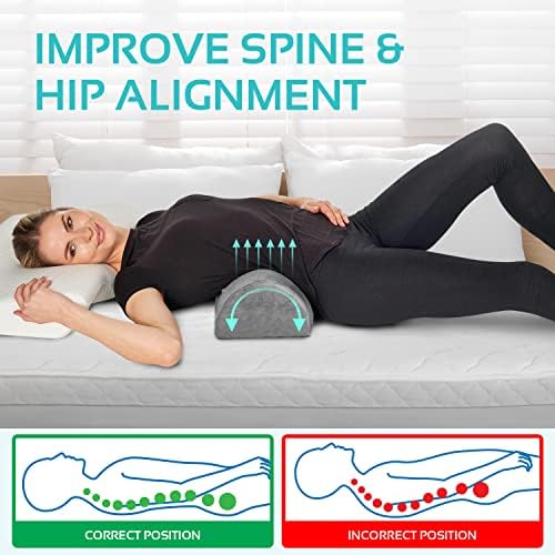 AllSett Health Knee Pillow for Back Sleepers