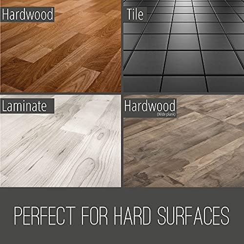 Ninja Rug Gripper Pad for Hardwood Floors 2x3 FT