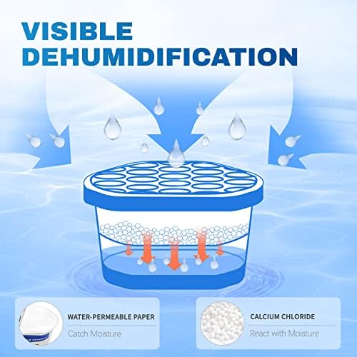 Vacplus Moisture Absorbers 6 Pack 105 Oz