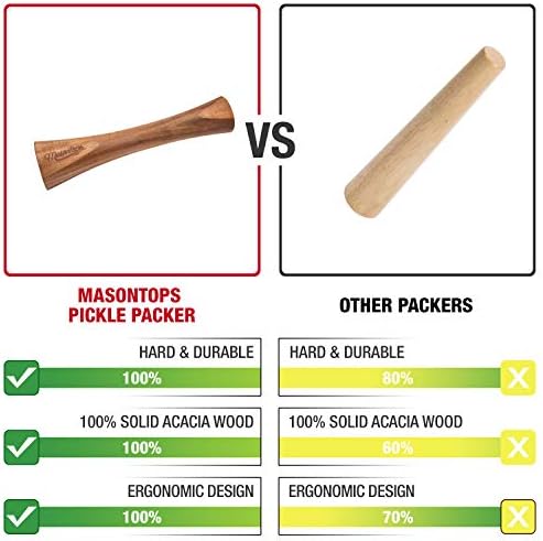 Masontops Pickle Packer - Acacia Wood Fermentation Tool