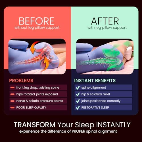 Contour Legacy Leg and Knee Support Pillow for Side Sleepers