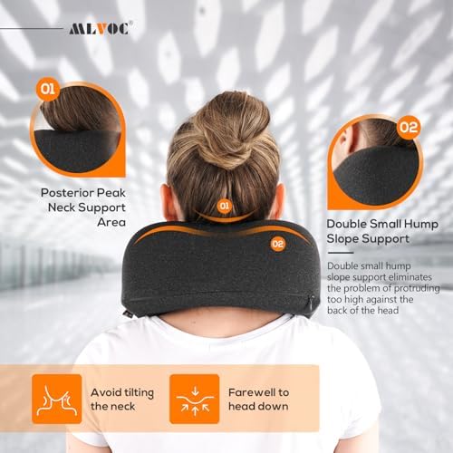 MLVOC Travel Neck Pillow with Memory Foam and Eye Masks Set