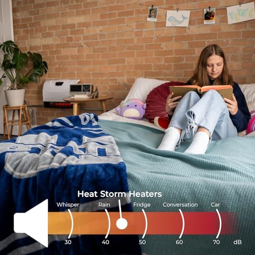 Heat Storm HS-1500-PHX-WIFI Infrared Wall Heater