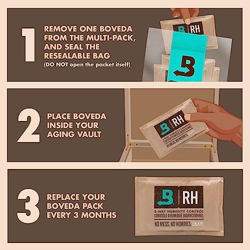 Boveda 72 Humidity Control Packs 4 Pack for Wood Humidifier Boxes