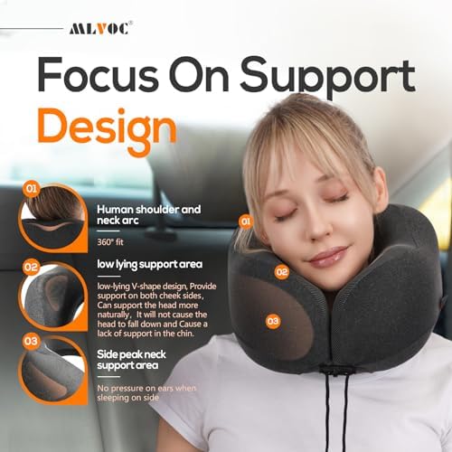 MLVOC Travel Neck Pillow with Memory Foam and Eye Masks Set