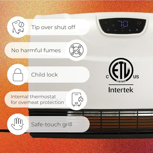 Heat Storm HS-1500-PHX-WIFI Infrared Wall Heater