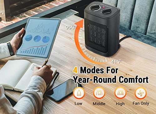 Aikoper 1500W Electric Space Heater with Thermostat and Fan Modes