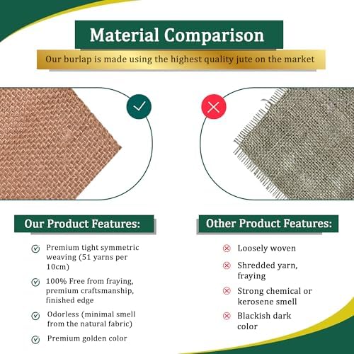 Fibeusion Burlap Table Runner 12x30ft No-Fray Premium Natural Roll