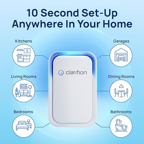 Clarifion Air Ionizer - Filterless Quiet Portable
