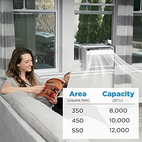 Midea MAW12V1QWT U-Shaped Window AC Unit