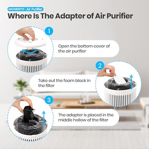 MERONTE Small Air Purifier with Sleep Mode and Blue Light