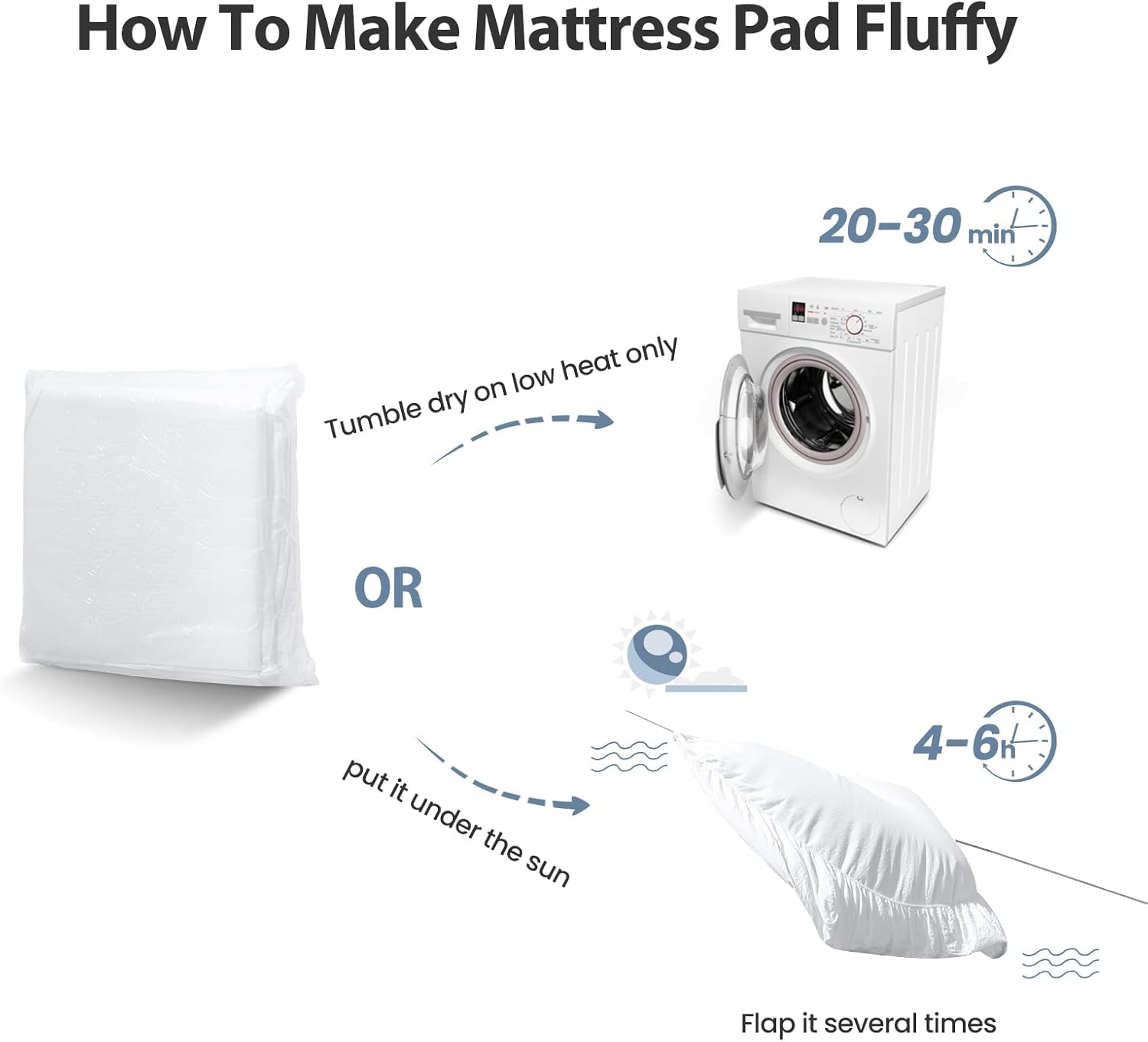 EASELAND Queen Mattress Pad 60x80 Inch Deep Pocket Cooling Topper