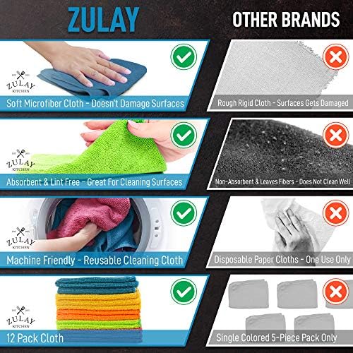 Zulay Kitchen 12 Pack Microfiber Cloths - 12x12 Inch Lint Free for Cleaning