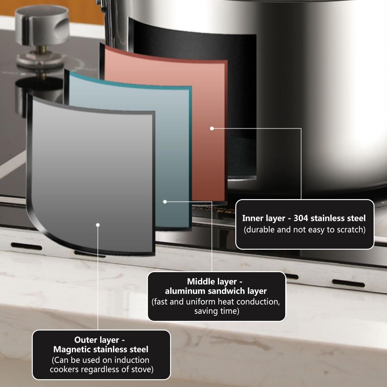 6 Quart Stockpot with Tempered Glass Lid