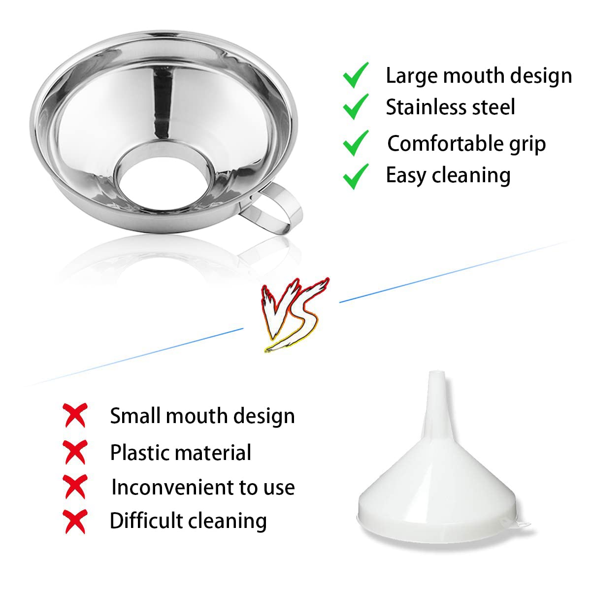 CADAVO Stainless Steel Canning Funnel for Mason Jars
