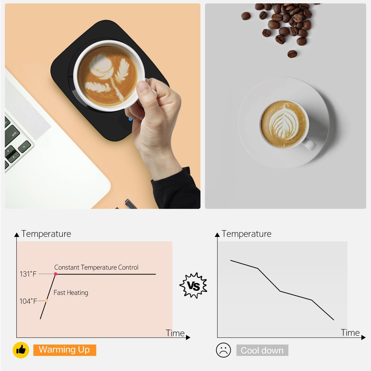 Lesipee Coffee Mug Warmer with Aluminum Panel