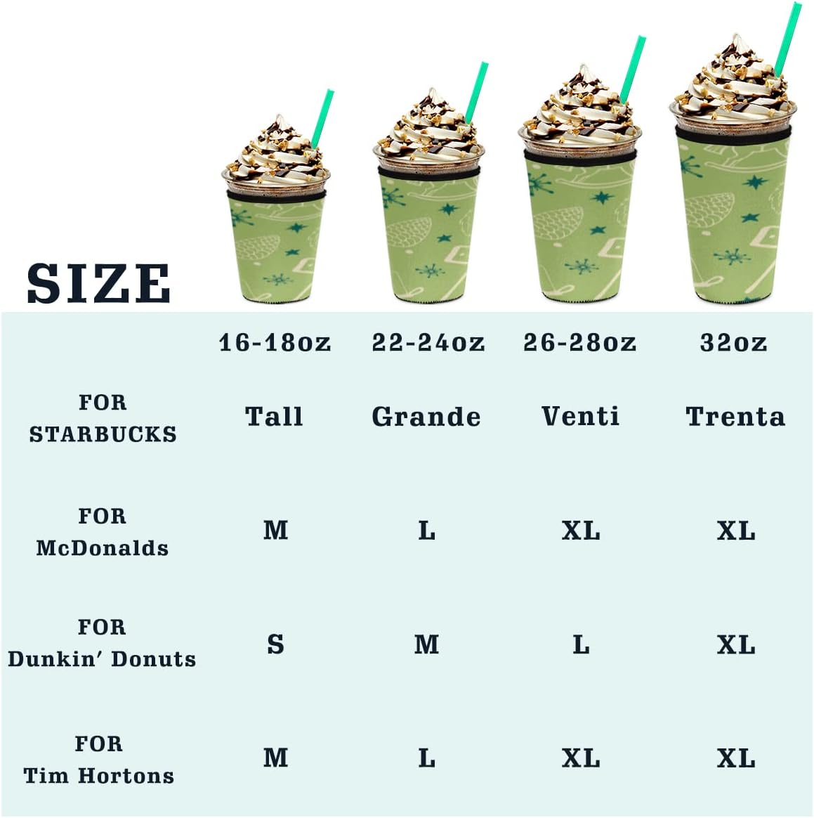 Candle Christmas Tree Iced Coffee Sleeve 26-28 Oz Reusable