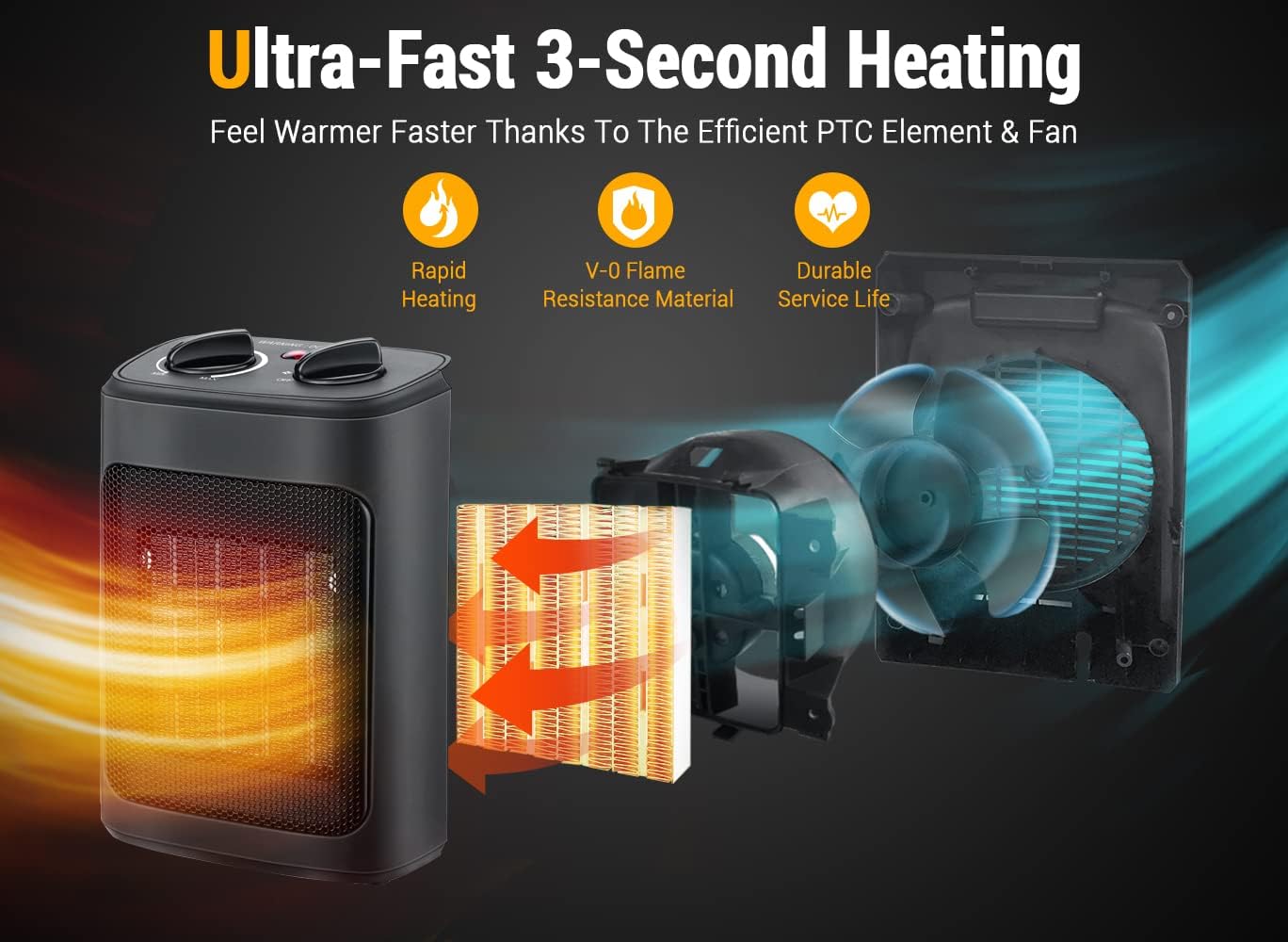 Aikoper 1500W Electric Space Heater with Thermostat and Fan Modes