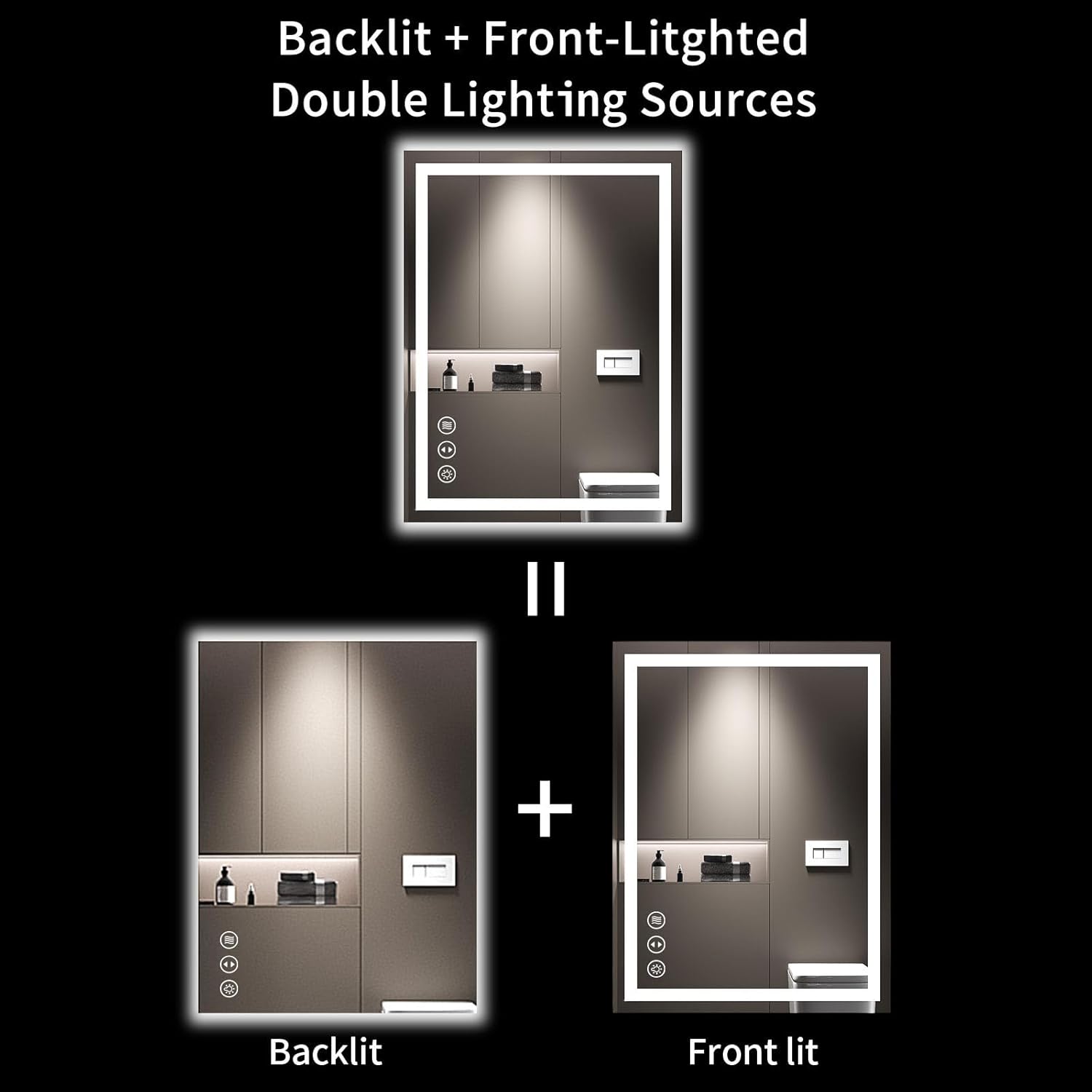 LOAAO 24X32 LED Bathroom Mirror with Lights and Anti-Fog