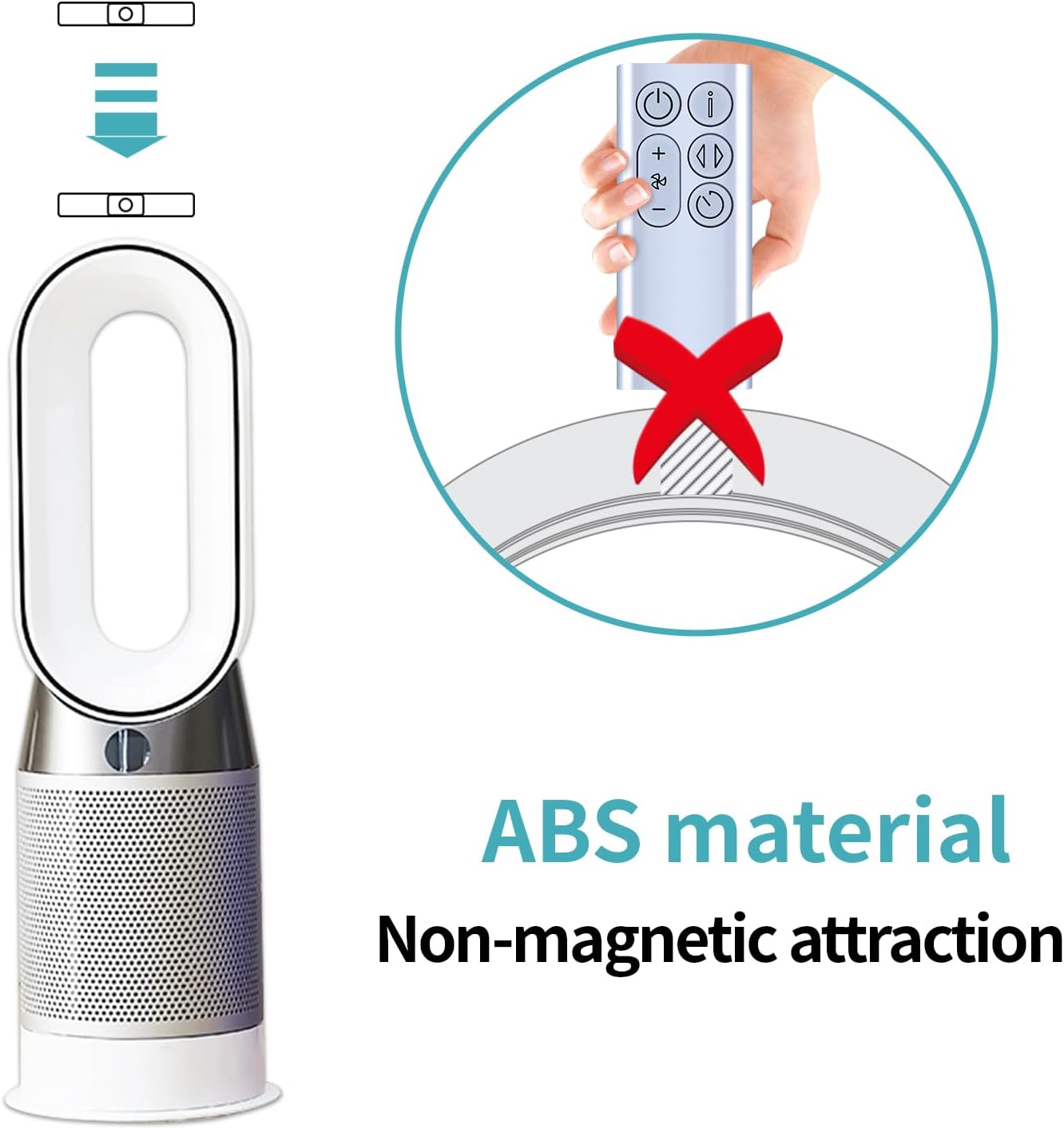 New Replacement Remote Control for Dyson BP01 Cool Fan Air Purifier Silver
