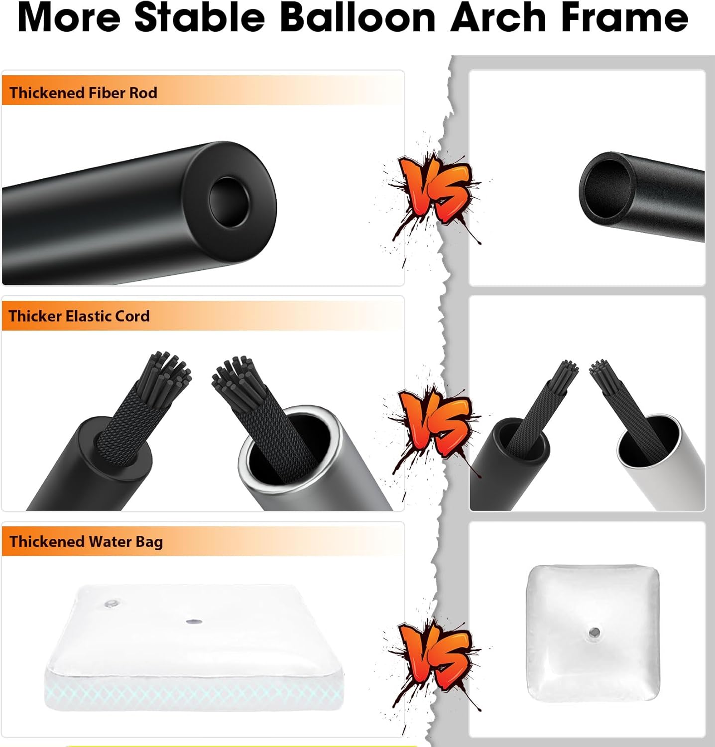 Chamvis Balloon Arch Kit for Parties and Events