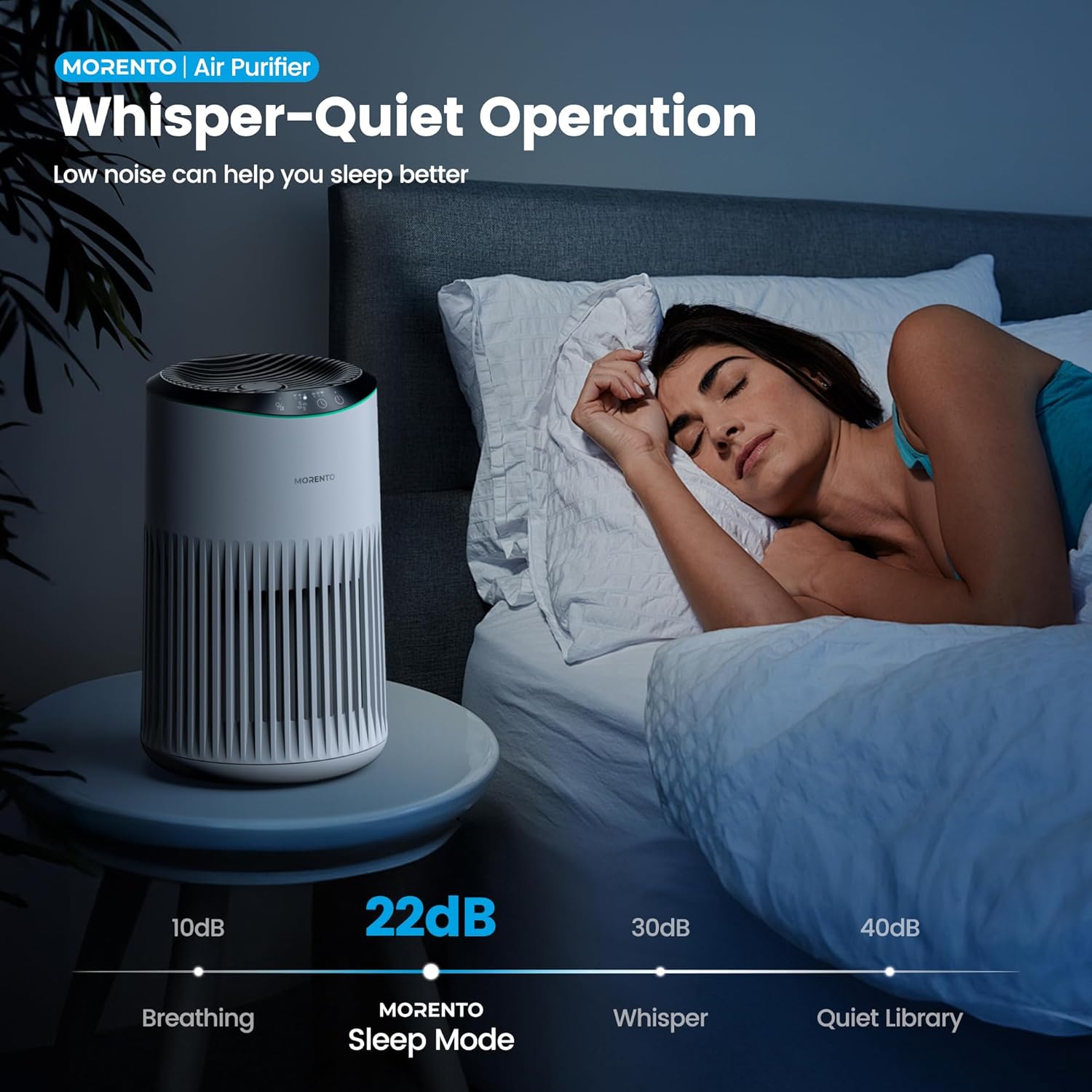 MERONTE Small Air Purifier with Sleep Mode and Blue Light