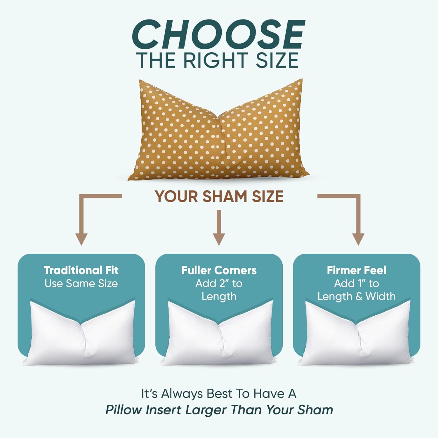 Pillowflex Synthetic Down Pillow Insert - 18x22 Inch