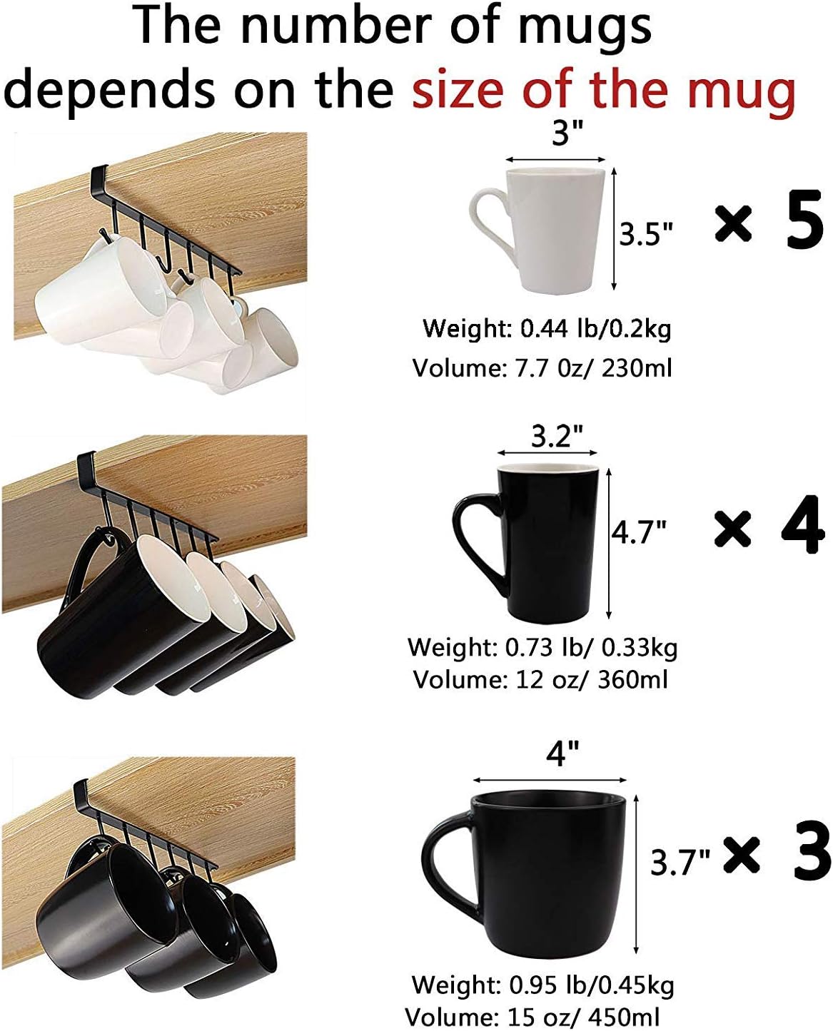 2 Pc Mug Holder for Cabinet Kitchen Storage