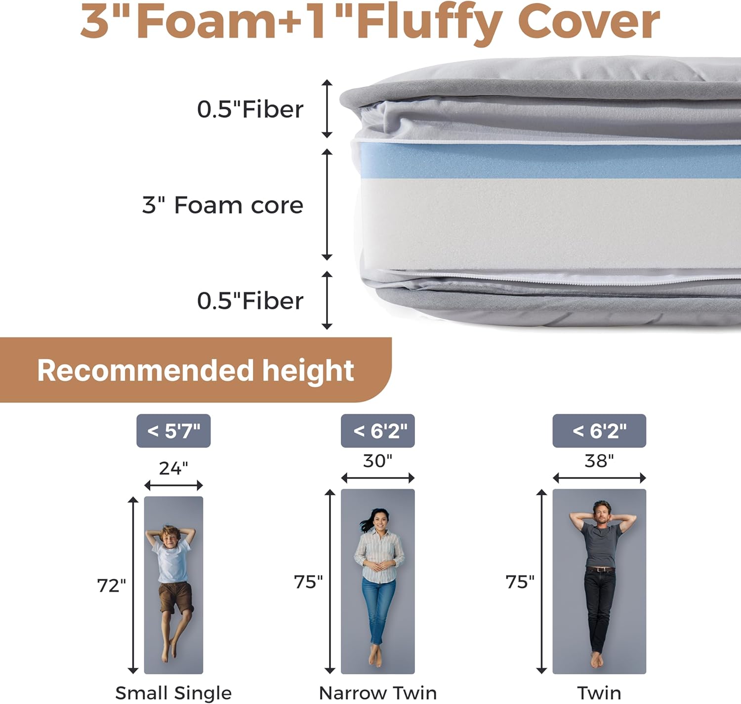 4 Inch Cot Mattress Topper 72x24 Inch Portable Folding Sleep Pad