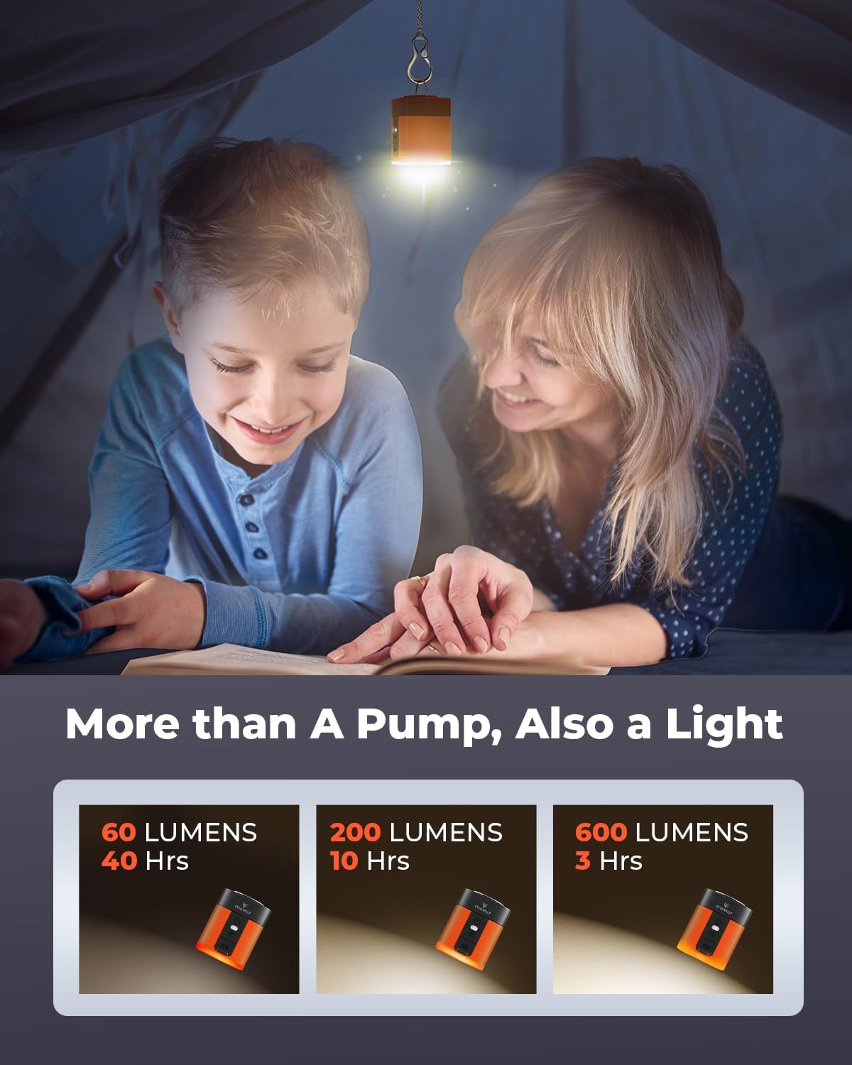ETENWOLF Air 3 Air Pump with Camping Light and 2600 mAh Battery