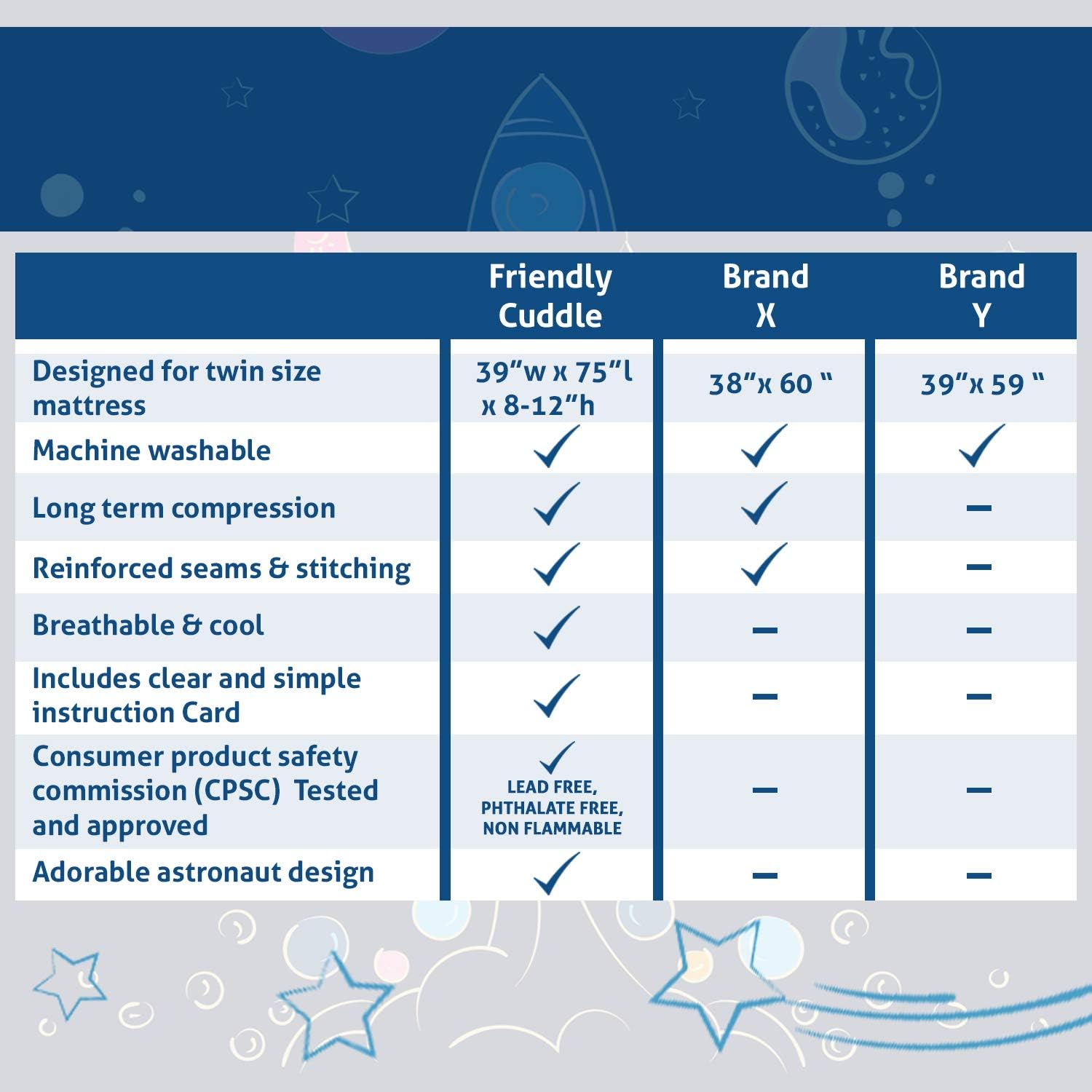 Friendly Cuddle Sensory Compression Sheet for Kids