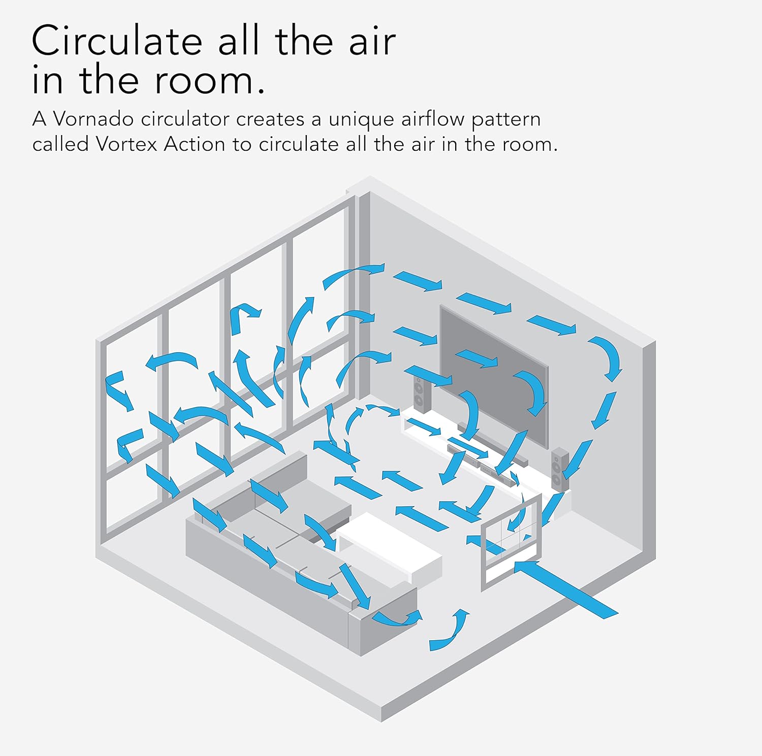 Vornado Transom AE Window Fan with Alexa 4 Speeds