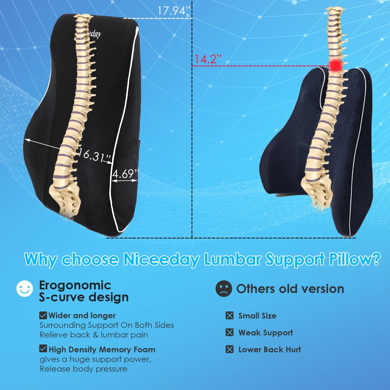 Niceeday Lumbar Support Pillow for Office Chair and Car Back Relief