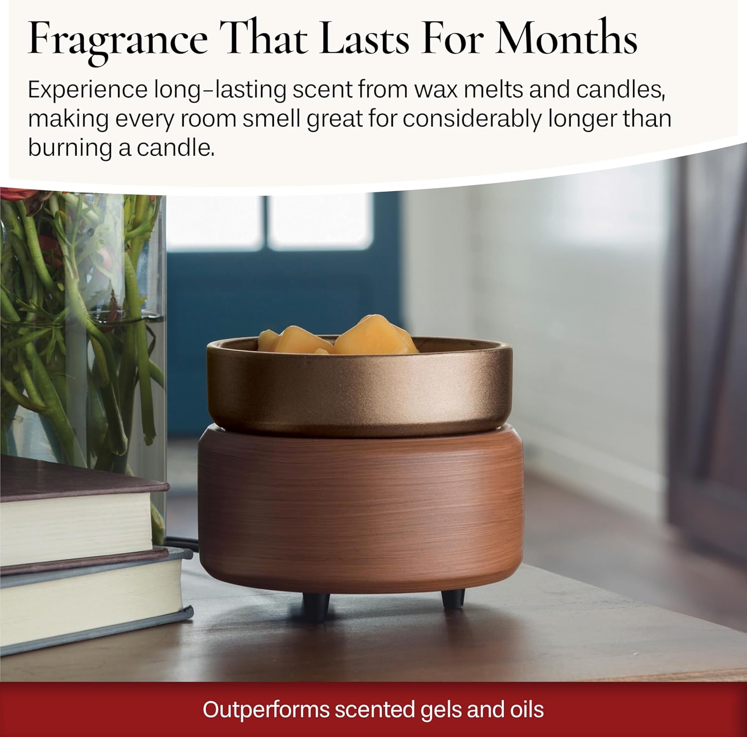 Candle Warmers ETC 2-in-1 Flame Free Warmer