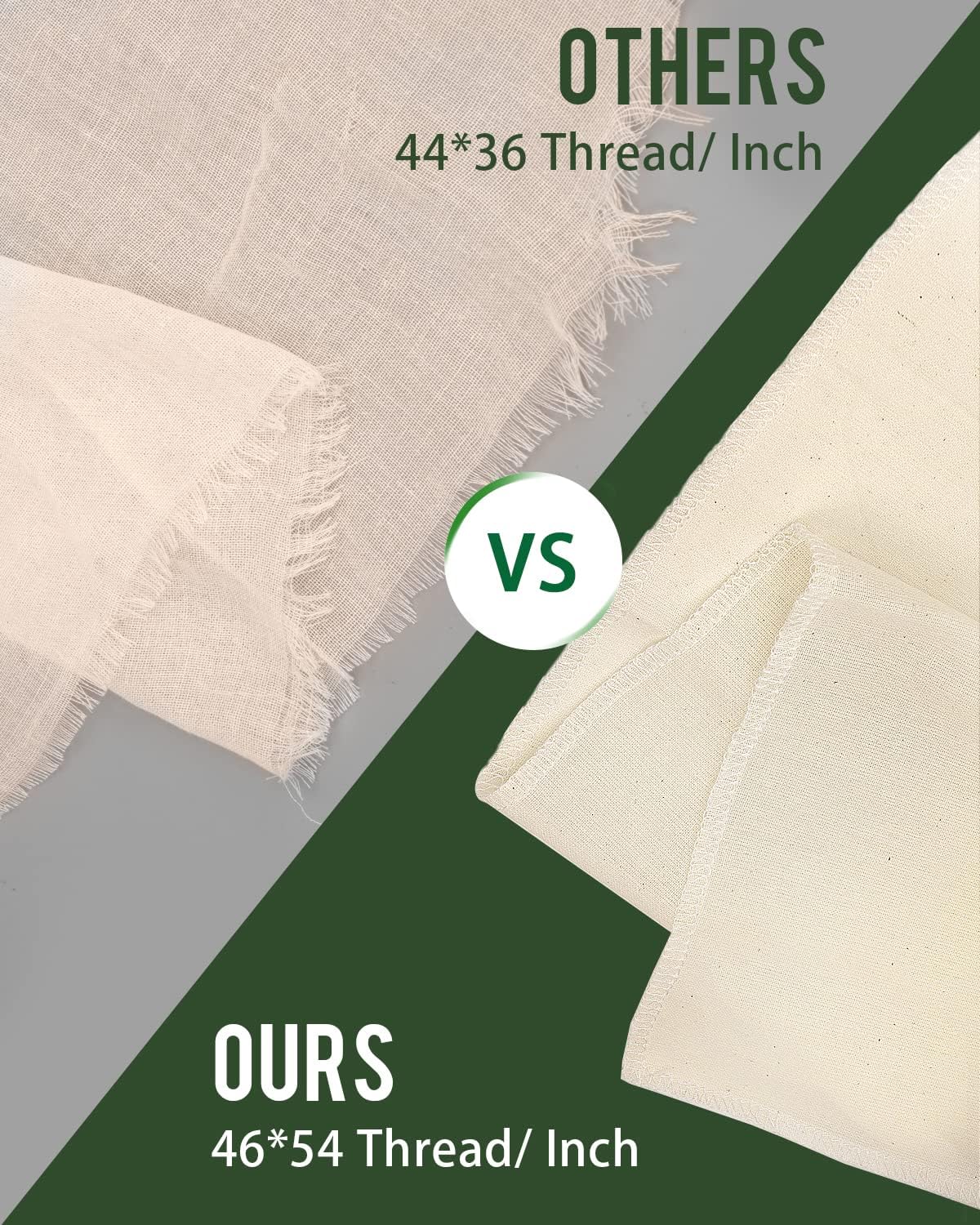 Dynta 100 Grade Cheesecloth 5 Pack 20x20 Inches Reusable