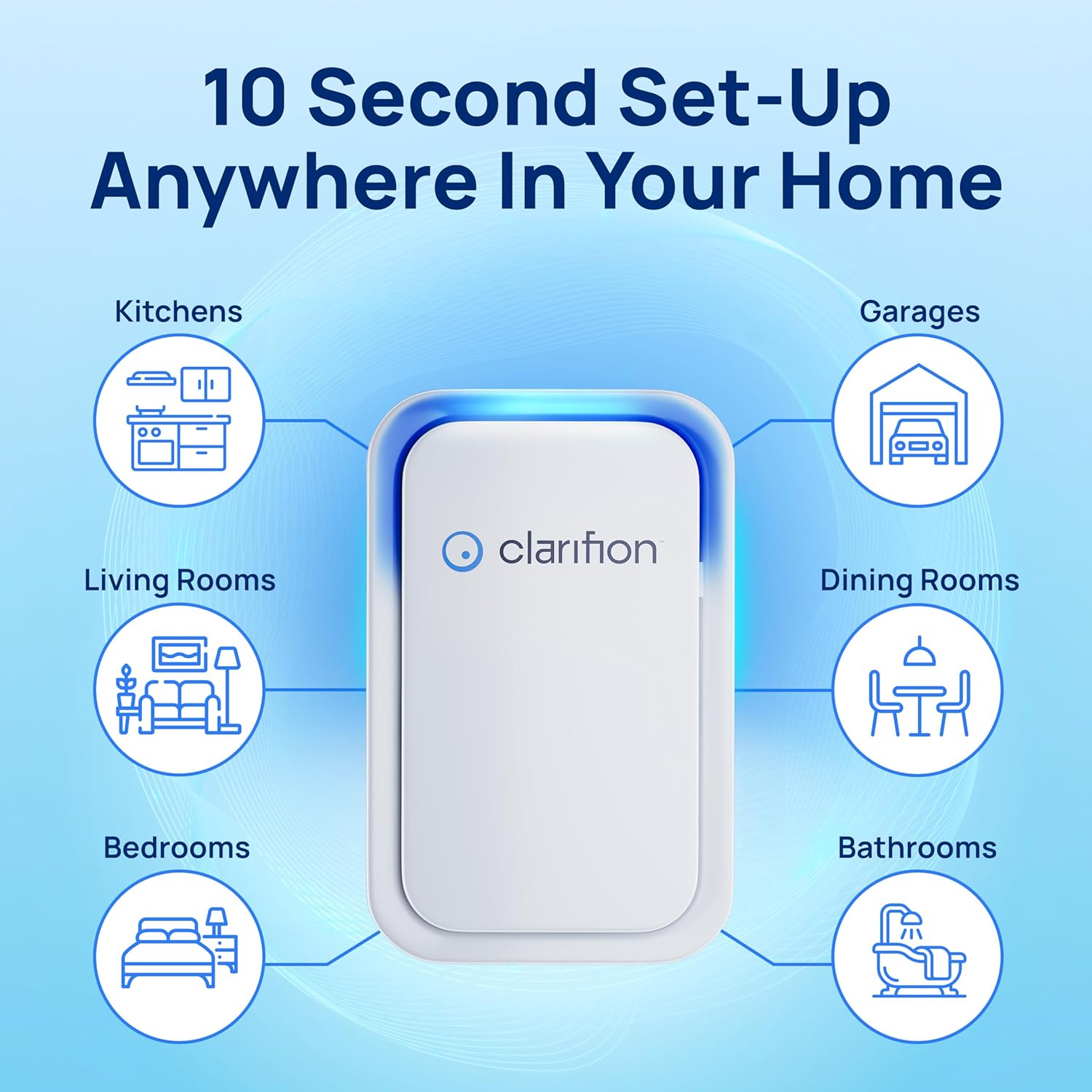 Clarifion Air Ionizer - Filterless Quiet Portable