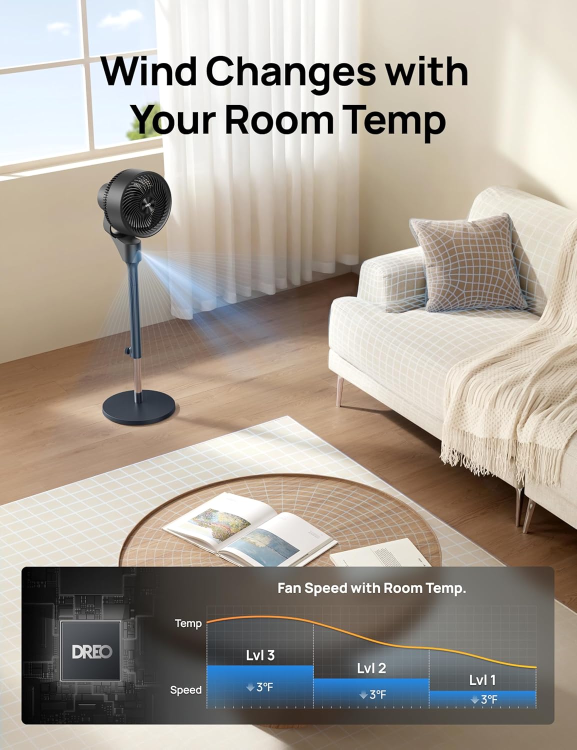 Dreo 80ft Oscillating Pedestal Fan with Remote