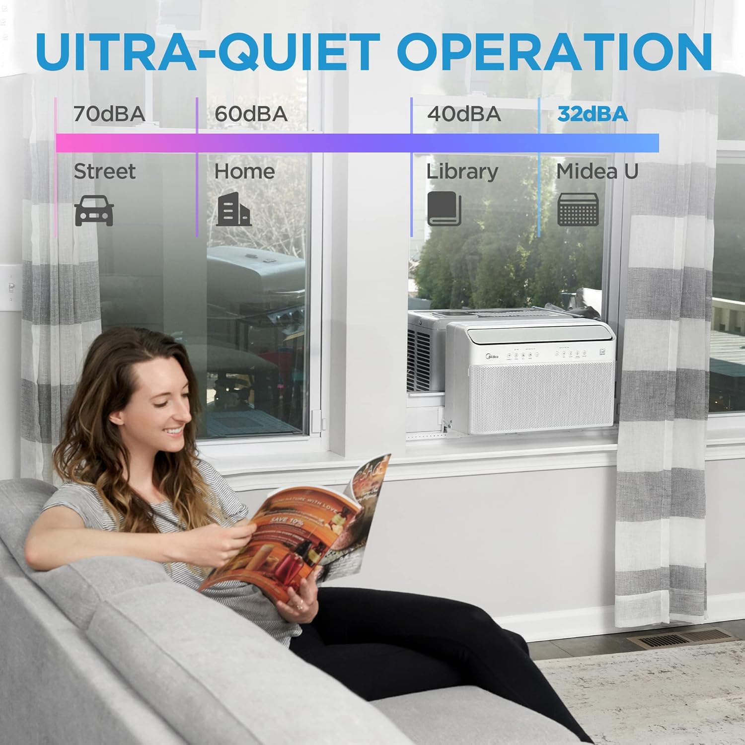 Midea MAW12V1QWT U-Shaped Window AC Unit
